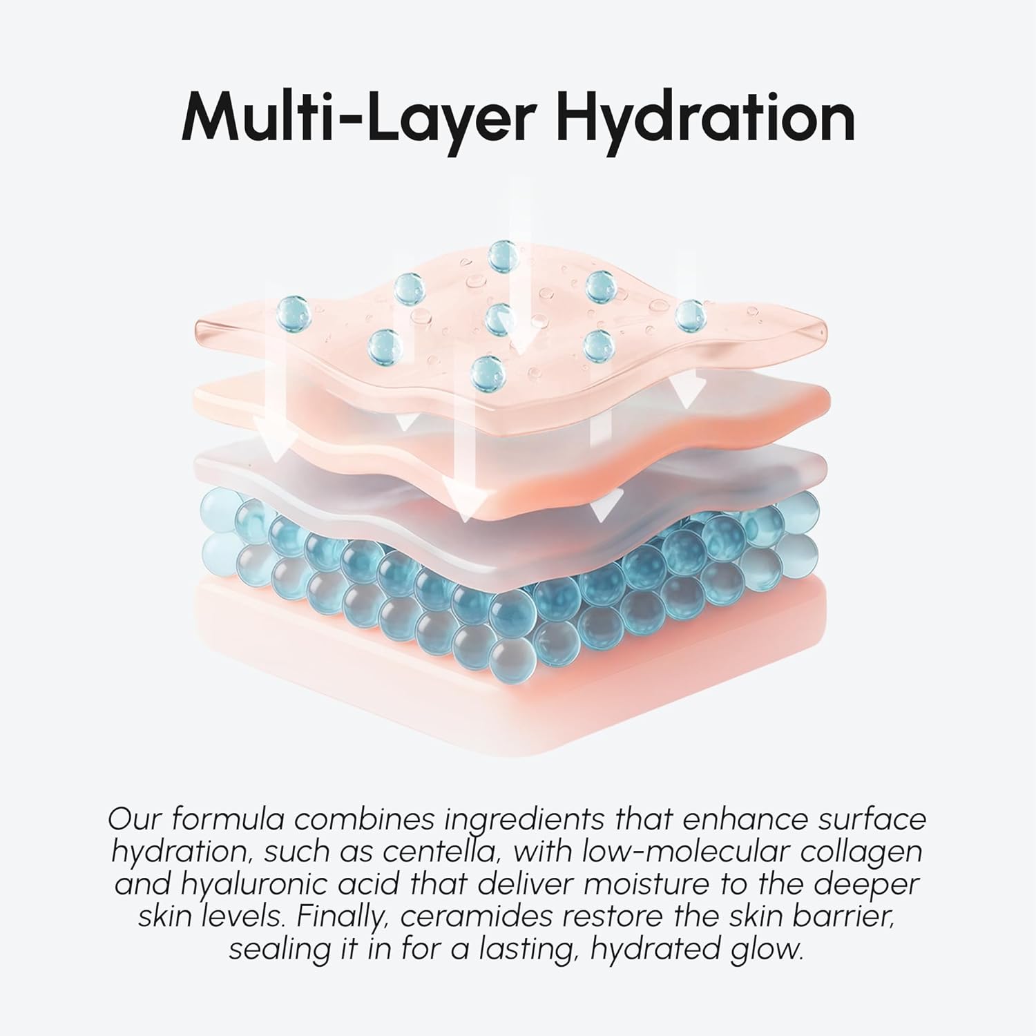 โทนเนอร์บำรุงผิวหน้า 400 มล. ส - Luxury Skincare Toner บทวิจารณ์และราคา